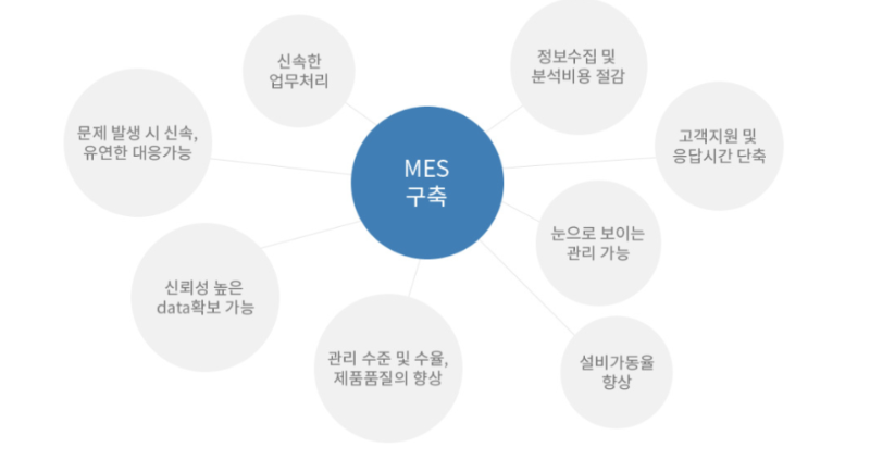 화면 캡처 2023-02-21 174034.png