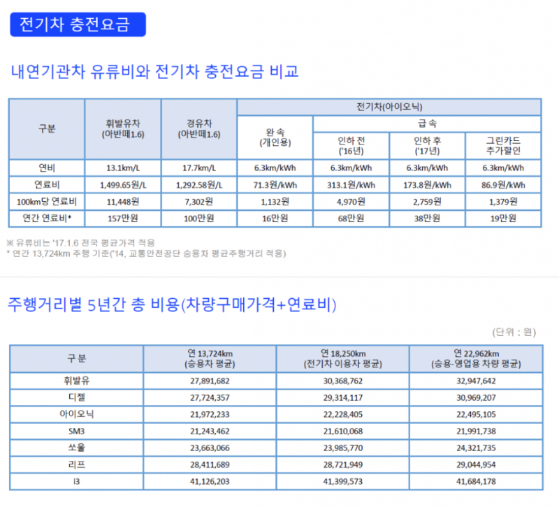 화면 캡처 2023-02-23 142504.png